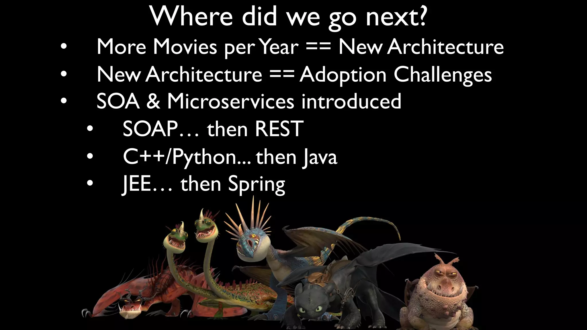 Where did we go next?
• More Movies perYear == New Architecture
• New Architecture == Adoption Challenges
• SOA & Microservices introduced
• SOAP… then REST
• C++/Python... then Java
• JEE… then Spring
 