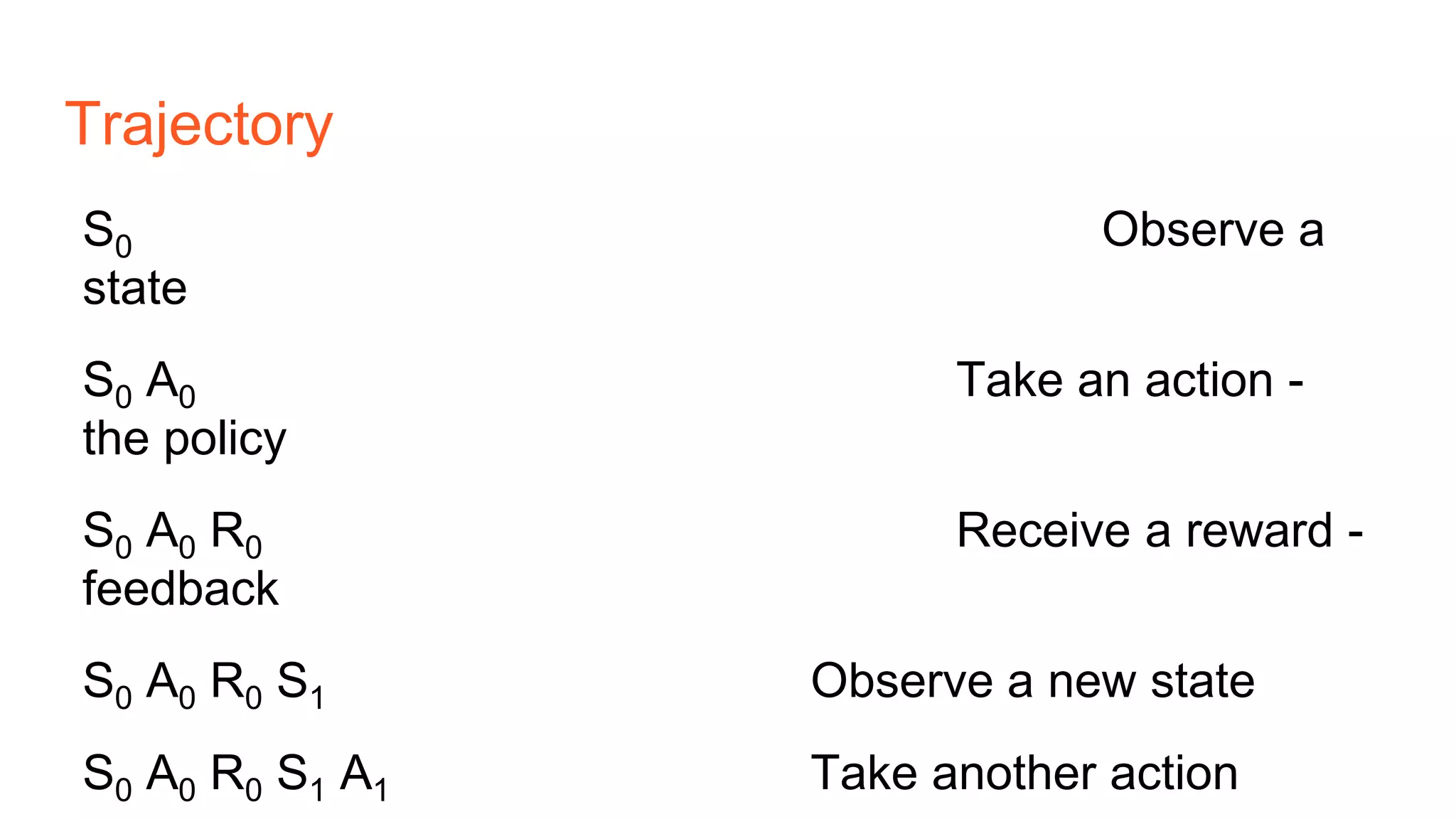 Trajectory
S0 Observe a
state
S0 A0 Take an action -
the policy
S0 A0 R0 Receive a reward -
feedback
S0 A0 R0 S1 Observe a new state
S0 A0 R0 S1 A1 Take another action
 