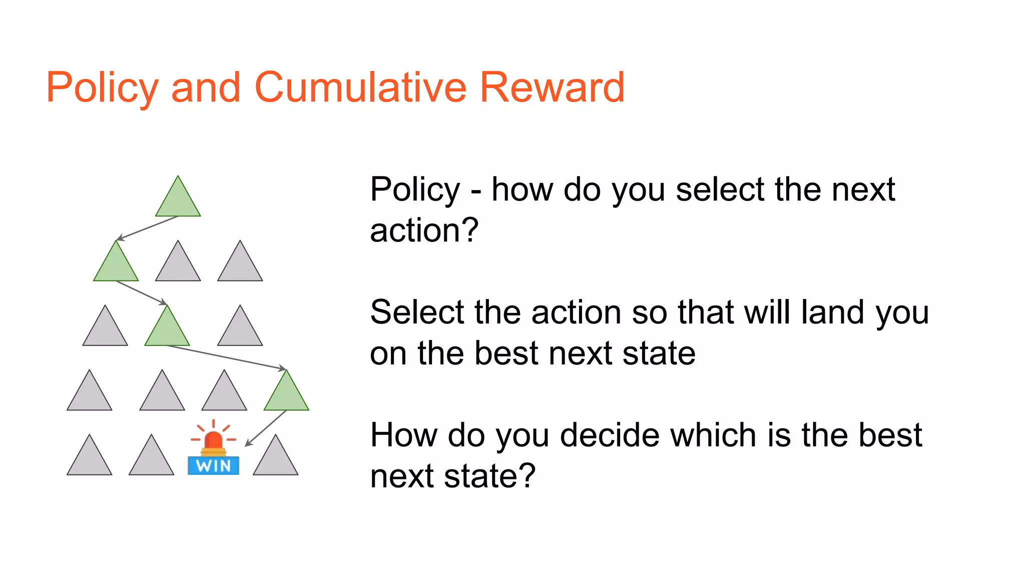 Policy and Cumulative Reward
Policy - how do you select the next
action?
Select the action so that will land you
on the best next state
How do you decide which is the best
next state?
 
