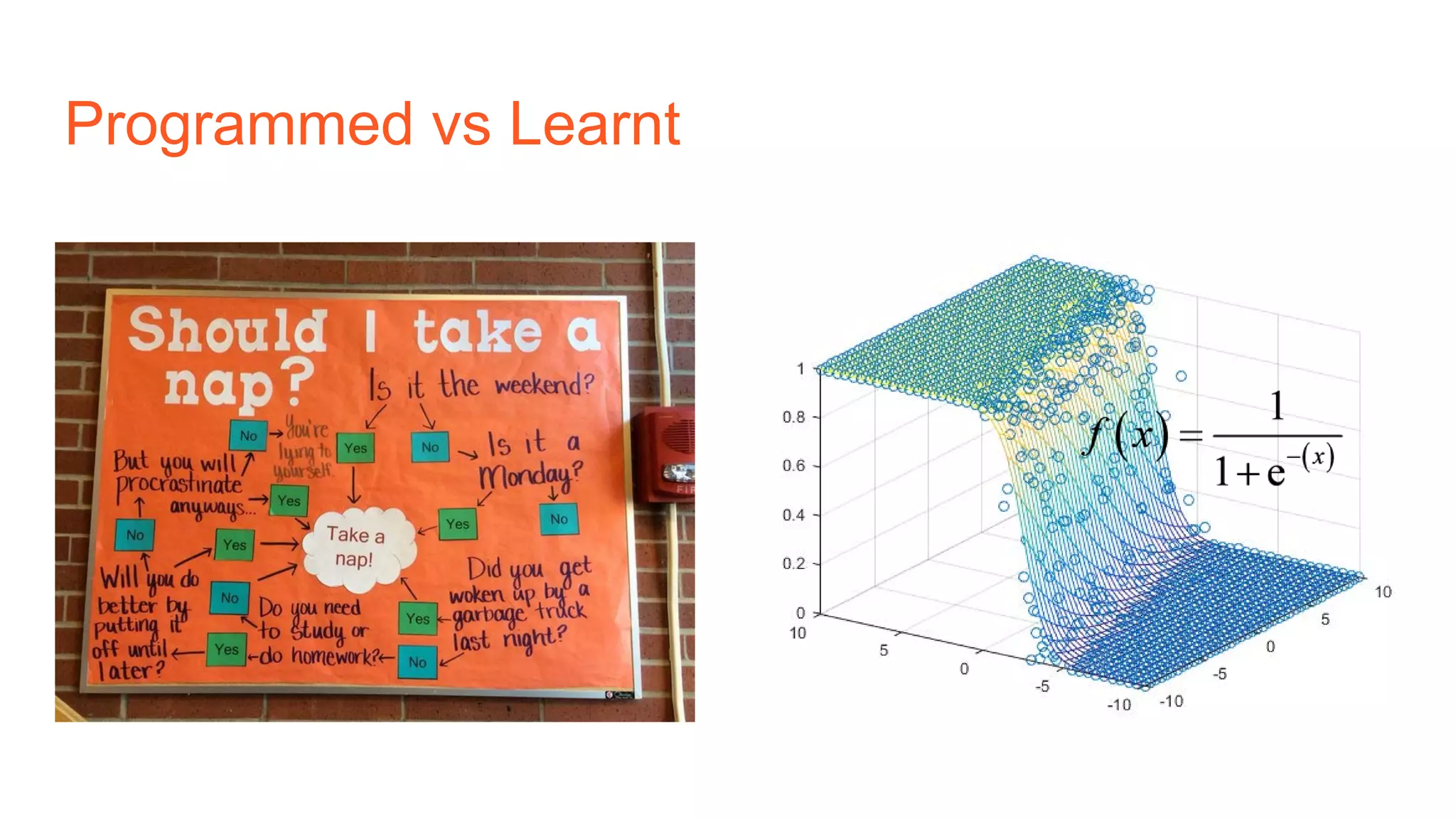 Programmed vs Learnt
 
