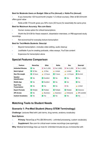 How to Transcribe College Lecture Recordings into Study Notes: A ...