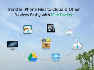 Transfer iPhone Files to Cloud & Other
Devices Easily with iFile Pocket

 
