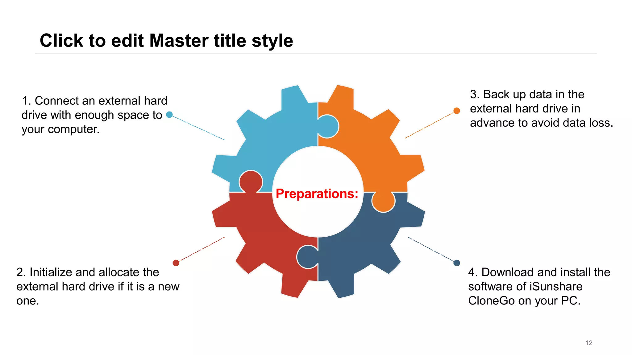 Click to edit Master title style
12
Preparations:
1. Connect an external hard
drive with enough space to
your computer.
2. Initialize and allocate the
external hard drive if it is a new
one.
3. Back up data in the
external hard drive in
advance to avoid data loss.
4. Download and install the
software of iSunshare
CloneGo on your PC.
 