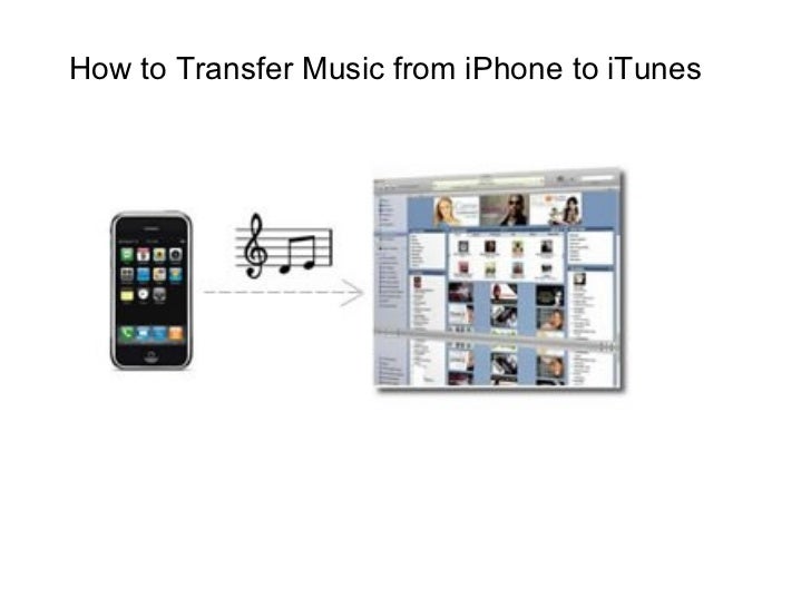 how to transfer pictures from iphone to iphone