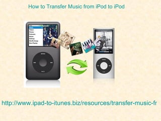 How to Transfer Music from iPod to iPod




http://www.ipad-to-itunes.biz/resources/transfer-music-from
 
