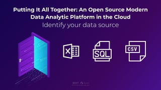 Putting It All Together: An Open Source Modern
Data Analytic Platform in the Cloud
Identify your data source
E X I S T S O F T W A R E L A B S I N C
 