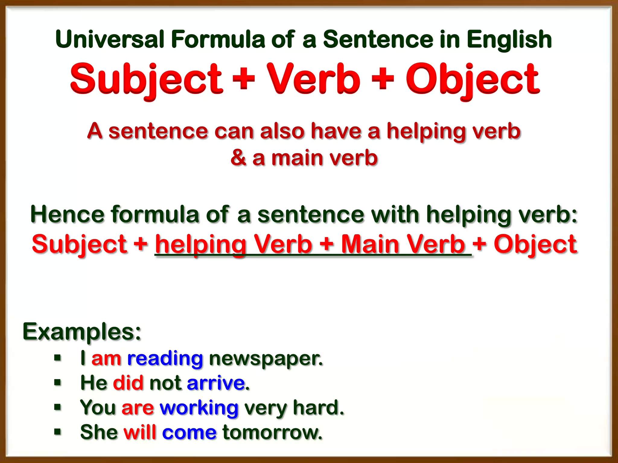 Universal Formula of a Sentence in English

Subject + Verb + Object
A sentence can also have a helping verb
& a main verb

Hence formula of a sentence with helping verb:

Subject + helping Verb + Main Verb + Object
Examples:





I am reading newspaper.
He did not arrive.
You are working very hard.
She will come tomorrow.

 