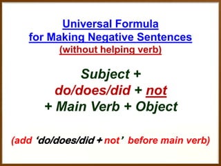Universal Formula
for Making Negative Sentences
(without helping verb)

Subject +
do/does/did + not
+ Main Verb + Object
(add ‘do/does/did + not’ before main verb)

 