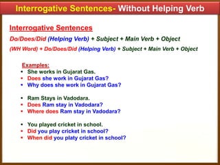 Interrogative Sentences- Without Helping Verb
Interrogative Sentences
Do/Does/Did (Helping Verb) + Subject + Main Verb + Object
(WH Word) + Do/Does/Did (Helping Verb) + Subject + Main Verb + Object
Examples:
 She works in Gujarat Gas.
 Does she work in Gujarat Gas?
 Why does she work in Gujarat Gas?
 Ram Stays in Vadodara.
 Does Ram stay in Vadodara?
 Where does Ram stay in Vadodara?
 You played cricket in school.
 Did you play cricket in school?
 When did you platy cricket in school?

 