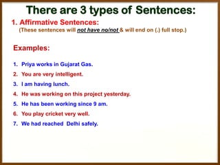 There are 3 types of Sentences:
1. Affirmative Sentences:
(These sentences will not have no/not & will end on (.) full stop.)

Examples:
1. Priya works in Gujarat Gas.
2. You are very intelligent.
3. I am having lunch.

4. He was working on this project yesterday.
5. He has been working since 9 am.
6. You play cricket very well.
7. We had reached Delhi safely.

 
