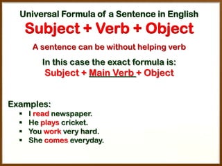 Universal Formula of a Sentence in English

Subject + Verb + Object
A sentence can be without helping verb

In this case the exact formula is:

Subject + Main Verb + Object
Examples:





I read newspaper.
He plays cricket.
You work very hard.
She comes everyday.

 