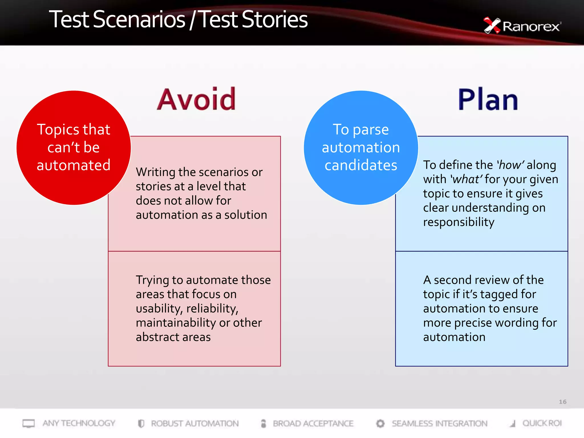 16
TestScenarios/TestStories
Writing the scenarios or
stories at a level that
does not allow for
automation as a solution
Trying to automate those
areas that focus on
usability, reliability,
maintainability or other
abstract areas
Topics that
can’t be
automated To define the ‘how’ along
with ‘what’ for your given
topic to ensure it gives
clear understanding on
responsibility
A second review of the
topic if it’s tagged for
automation to ensure
more precise wording for
automation
To parse
automation
candidates
 