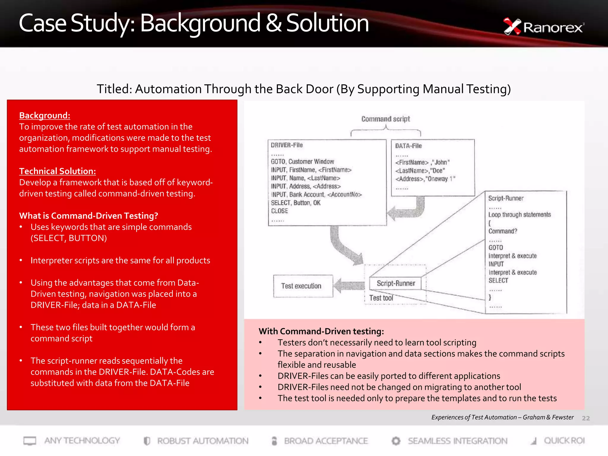 22
CaseStudy:Background&Solution
Titled: Automation Through the Back Door (By Supporting Manual Testing)
Experiences of Test Automation – Graham & Fewster
Background:
To improve the rate of test automation in the
organization, modifications were made to the test
automation framework to support manual testing.
Technical Solution:
Develop a framework that is based off of keyword-
driven testing called command-driven testing.
What is Command-Driven Testing?
• Uses keywords that are simple commands
(SELECT, BUTTON)
• Interpreter scripts are the same for all products
• Using the advantages that come from Data-
Driven testing, navigation was placed into a
DRIVER-File; data in a DATA-File
• These two files built together would form a
command script
• The script-runner reads sequentially the
commands in the DRIVER-File. DATA-Codes are
substituted with data from the DATA-File
With Command-Driven testing:
• Testers don’t necessarily need to learn tool scripting
• The separation in navigation and data sections makes the command scripts
flexible and reusable
• DRIVER-Files can be easily ported to different applications
• DRIVER-Files need not be changed on migrating to another tool
• The test tool is needed only to prepare the templates and to run the tests
 