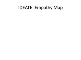 IDEATE: Empathy Map
 