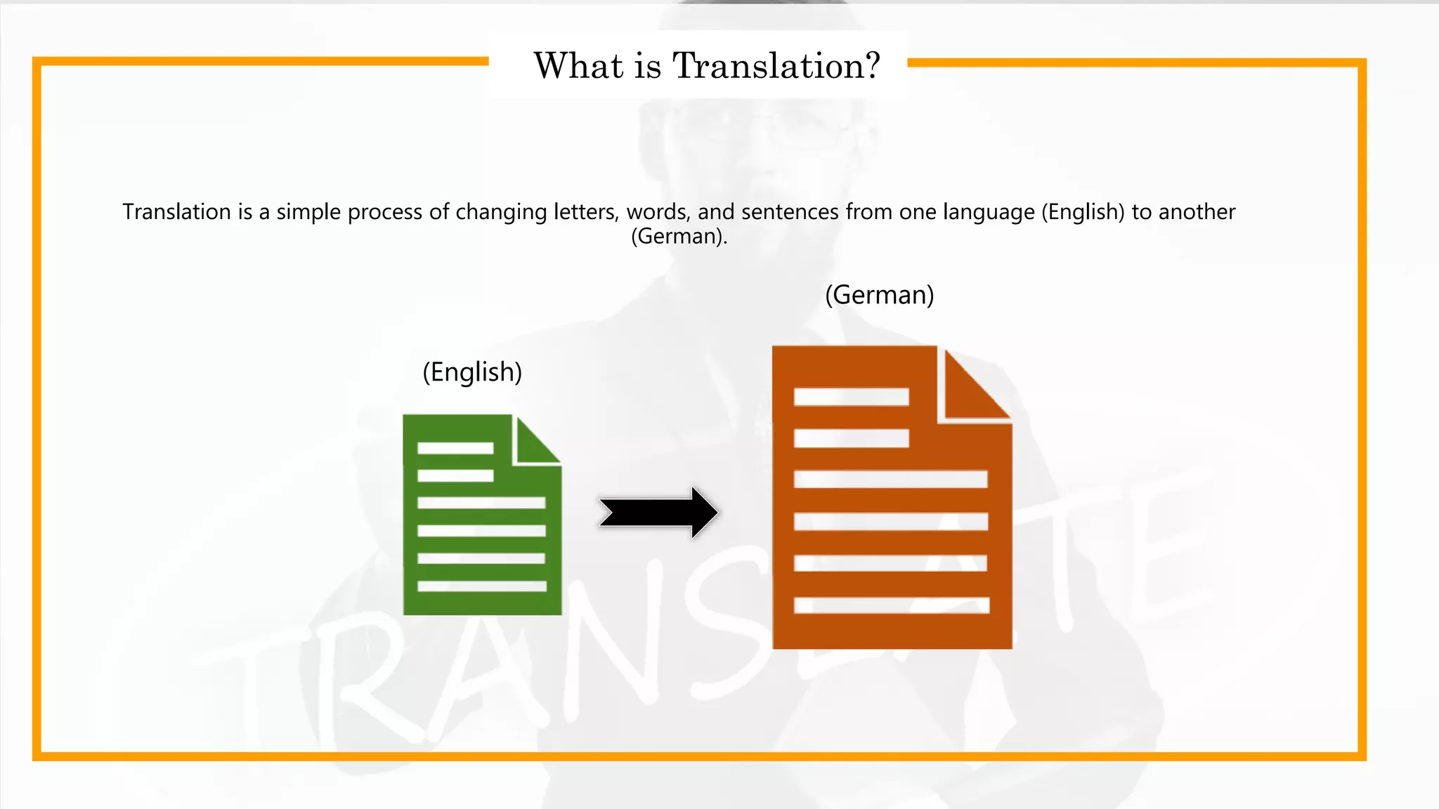 Translation is a simple process of changing letters, words, and sentences from one language (English) to another
(German).
(English)
(German)
What is Translation?
 