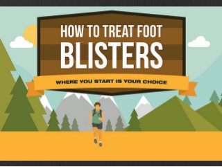 How to treat your foot blister