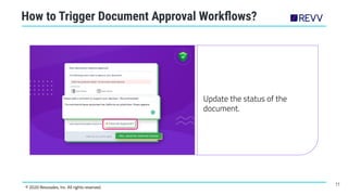 11
© 2020 Revvsales, Inc. All rights reserved.
Update the status of the
document.
How to Trigger Document Approval Workﬂow...