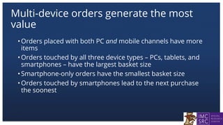 Multi-device orders generate the most
value
•Orders placed with both PC and mobile channels have more
items
•Orders touched by all three device types – PCs, tablets, and
smartphones – have the largest basket size
•Smartphone-only orders have the smallest basket size
•Orders touched by smartphones lead to the next purchase
the soonest
 