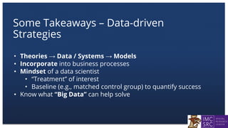 Some Takeaways – Data-driven
Strategies
• Theories → Data / Systems → Models
• Incorporate into business processes
• Mindset of a data scientist
• “Treatment” of interest
• Baseline (e.g., matched control group) to quantify success
• Know what “Big Data” can help solve
 