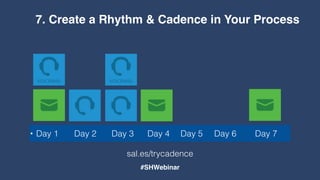 7. Create a Rhythm & Cadence in Your Process
• Day 1 Day 2 Day 3 Day 4 Day 5 Day 6 Day 7
sal.es/trycadence
#SHWebinar
 