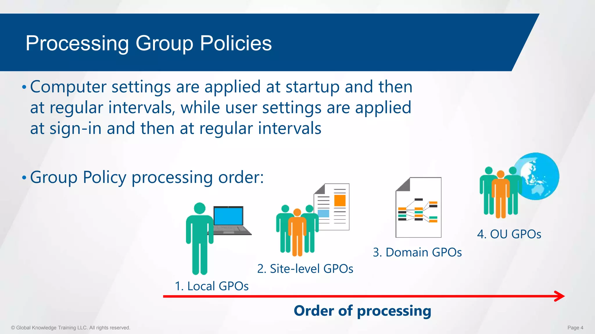 © Global Knowledge Training LLC. All rights reserved. Page 4
Processing Group Policies
• Computer settings are applied at startup and then
at regular intervals, while user settings are applied
at sign-in and then at regular intervals
• Group Policy processing order:
1. Local GPOs
2. Site-level GPOs
3. Domain GPOs
4. OU GPOs
Order of processing
 