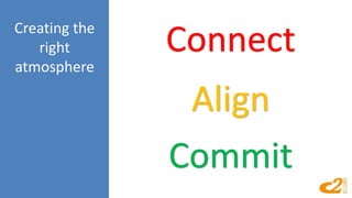 Creating the
right
atmosphere
Connect
Align
Commit
 