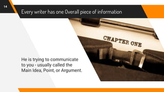 Every writer has one Overall piece of information
He is trying to communicate
to you - usually called the
Main Idea, Point, or Argument.
14
 