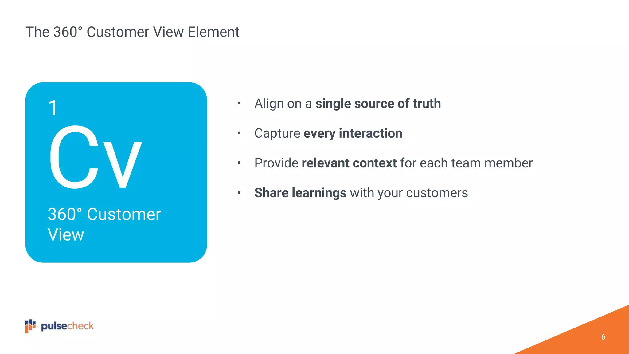 6
The 360° Customer View Element
Cv
1
360° Customer
View
• Align on a single source of truth
• Capture every interaction
• Provide relevant context for each team member
• Share learnings with your customers
 