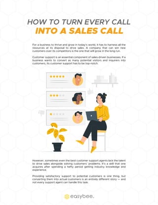 HOW TO TURN EVERY CALL
INTO A SALES CALL
For a business to thrive and grow in today’s world, it has to harness all the
resources at its disposal to drive sales. A company that can win new
customers over its competitors is the one that will grow in the long run.
Customer support is an essential component of sales-driven businesses. If a
business wants to convert as many potential visitors and inquirers into
customers, its customer support has to be top-notch.
However, sometimes even the best customer support agents lack the talent
to drive sales alongside solving customers’ problems. It’s a skill that one
acquires after spending a hefty period getting industry knowledge and
experience.
Providing satisfactory support to potential customers is one thing, but
converting them into actual customers is an entirely different story — and
not every support agent can handle this task.
 