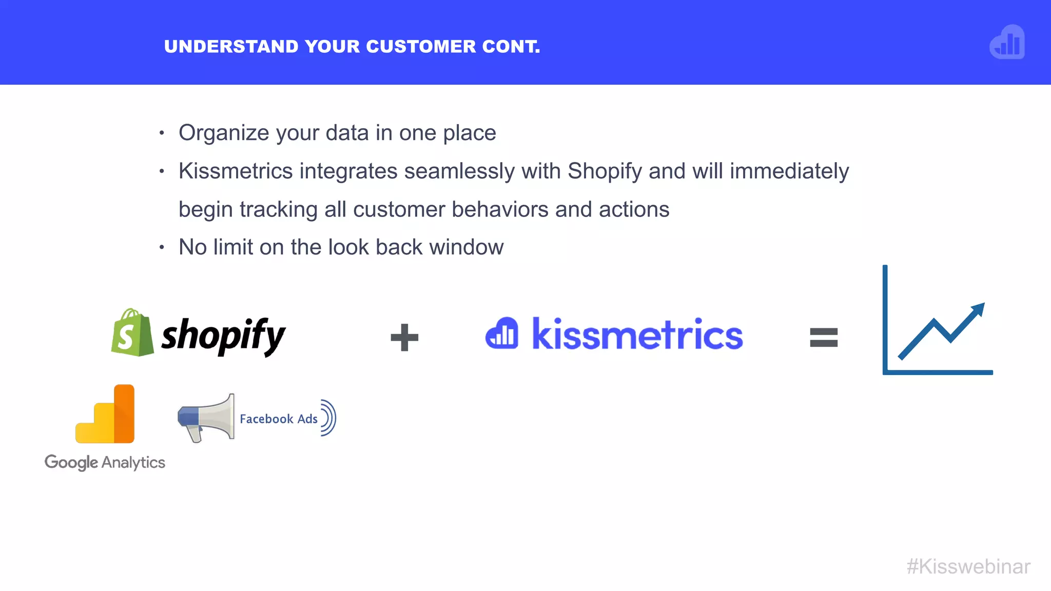 • Organize your data in one place
• Kissmetrics integrates seamlessly with Shopify and will immediately
begin tracking all customer behaviors and actions
• No limit on the look back window
UNDERSTAND YOUR CUSTOMER CONT.
#Kisswebinar
+ =
 