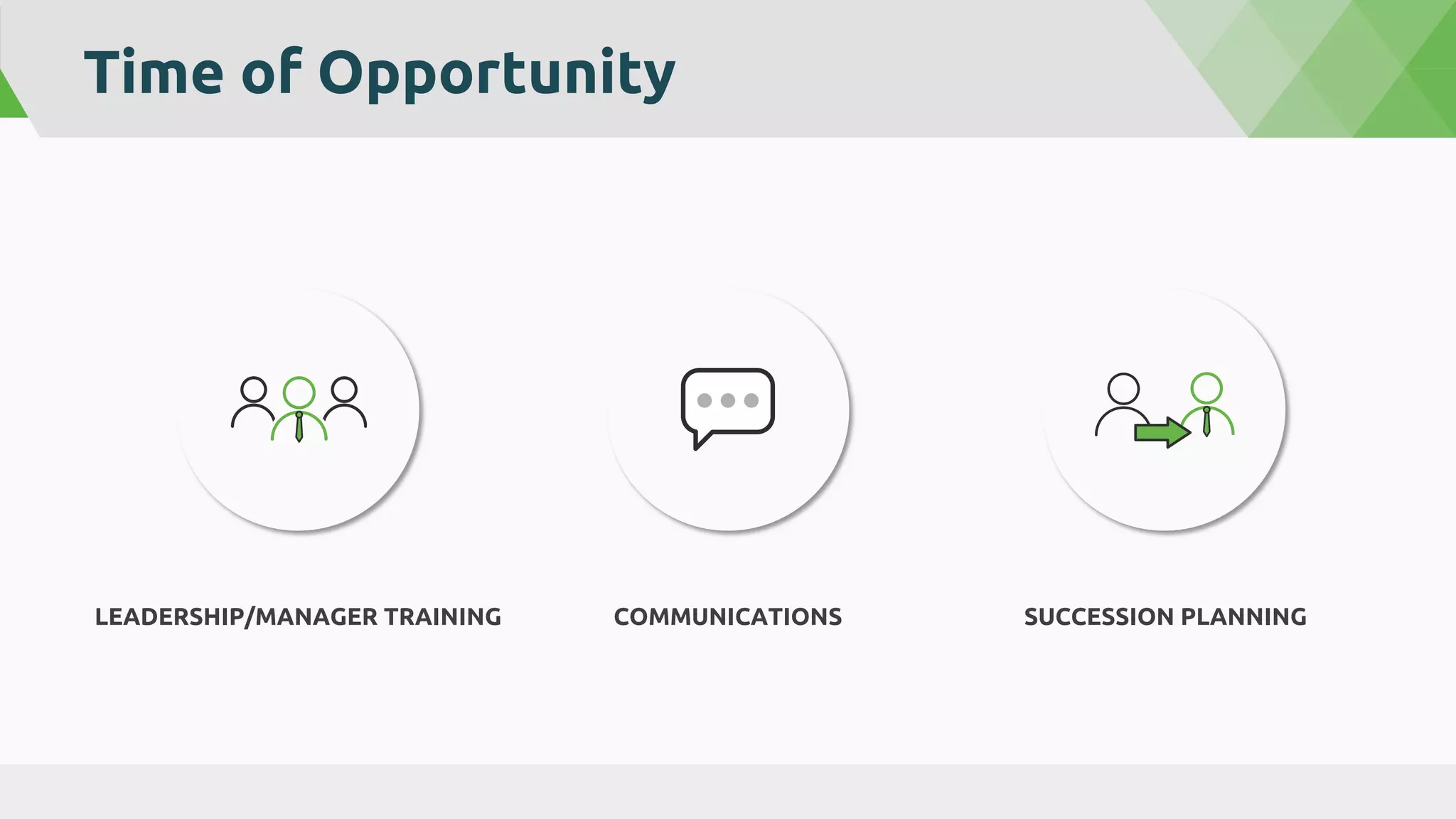 Time of Opportunity
LEADERSHIP/MANAGER TRAINING COMMUNICATIONS SUCCESSION PLANNING
 