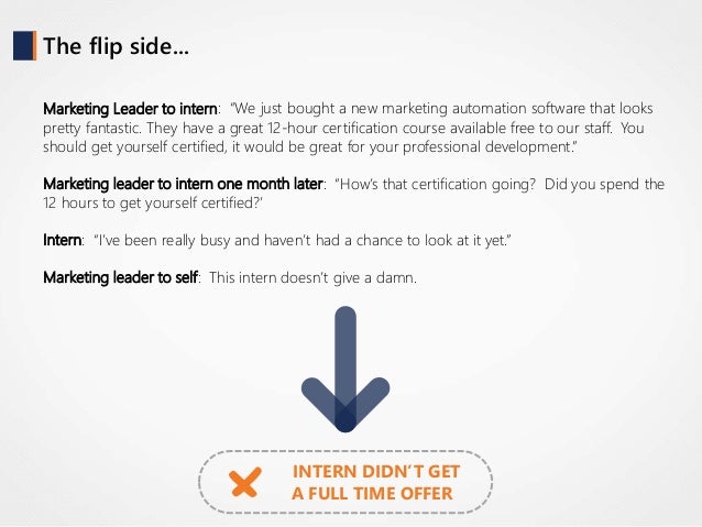 how to intern