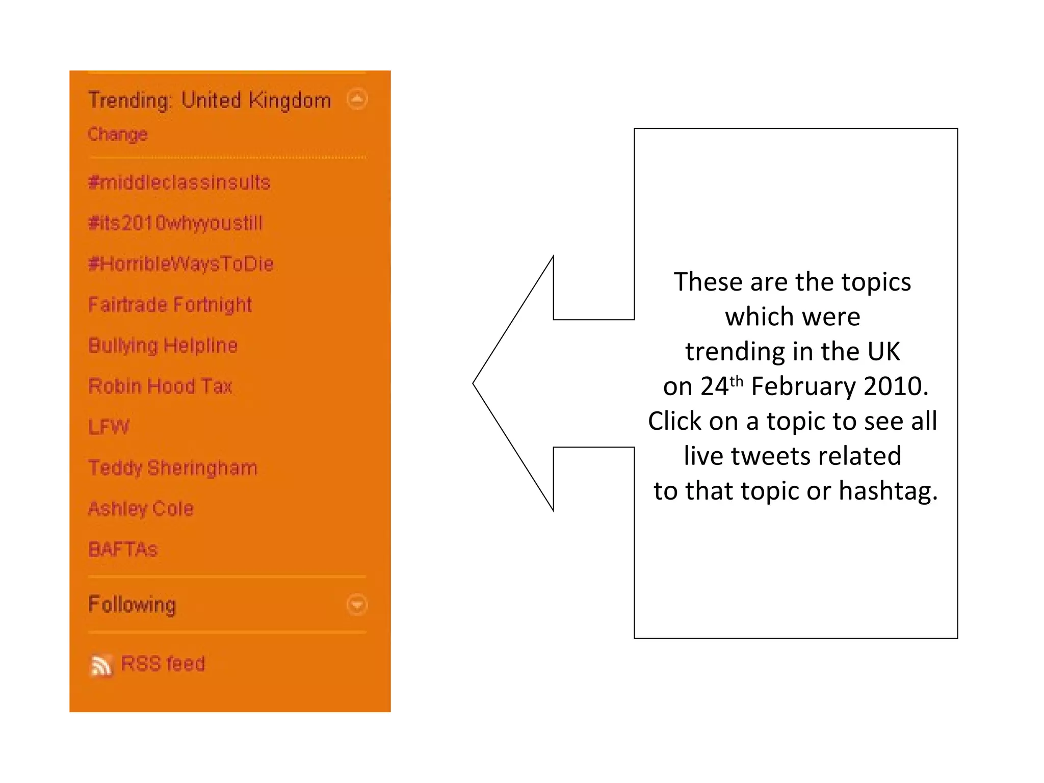 These are the topics  which were  trending in the UK  on 24 th  February 2010. Click on a topic to see all  live tweets related  to that topic or hashtag. 