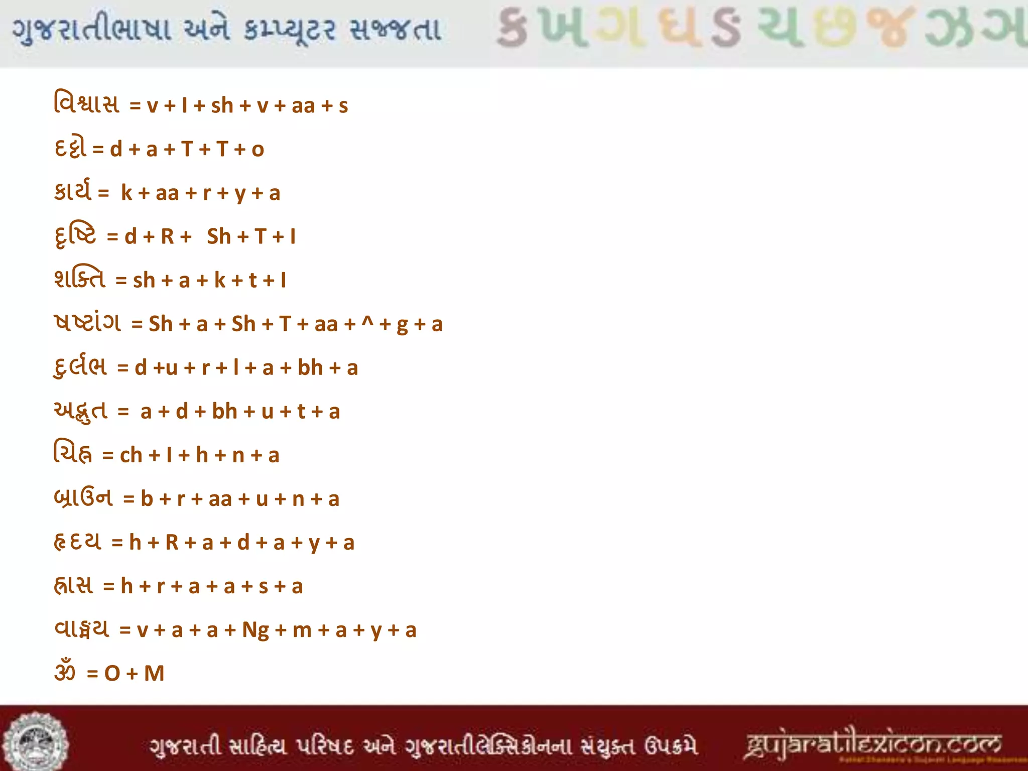 વવશ્વાસ = v + I + sh + v + aa + s
દટ્ટો = d + a + T + T + o
કાર્થ = k + aa + r + y + a
દૃષ્ટિ = d + R + Sh + T + I
શક્તિ = sh + a + k + t + I
ષટિાાંગ = Sh + a + Sh + T + aa + ^ + g + a
દુલથભ = d +u + r + l + a + bh + a
અદ્ભુિ = a + d + bh + u + t + a
ચિહ્ન = ch + I + h + n + a
બ્રાઉન = b + r + aa + u + n + a
હૃદર્ = h + R + a + d + a + y + a
હ્રાસ = h + r + a + a + s + a
વાઙ્મર્ = v + a + a + Ng + m + a + y + a
ૐ = O + M
 