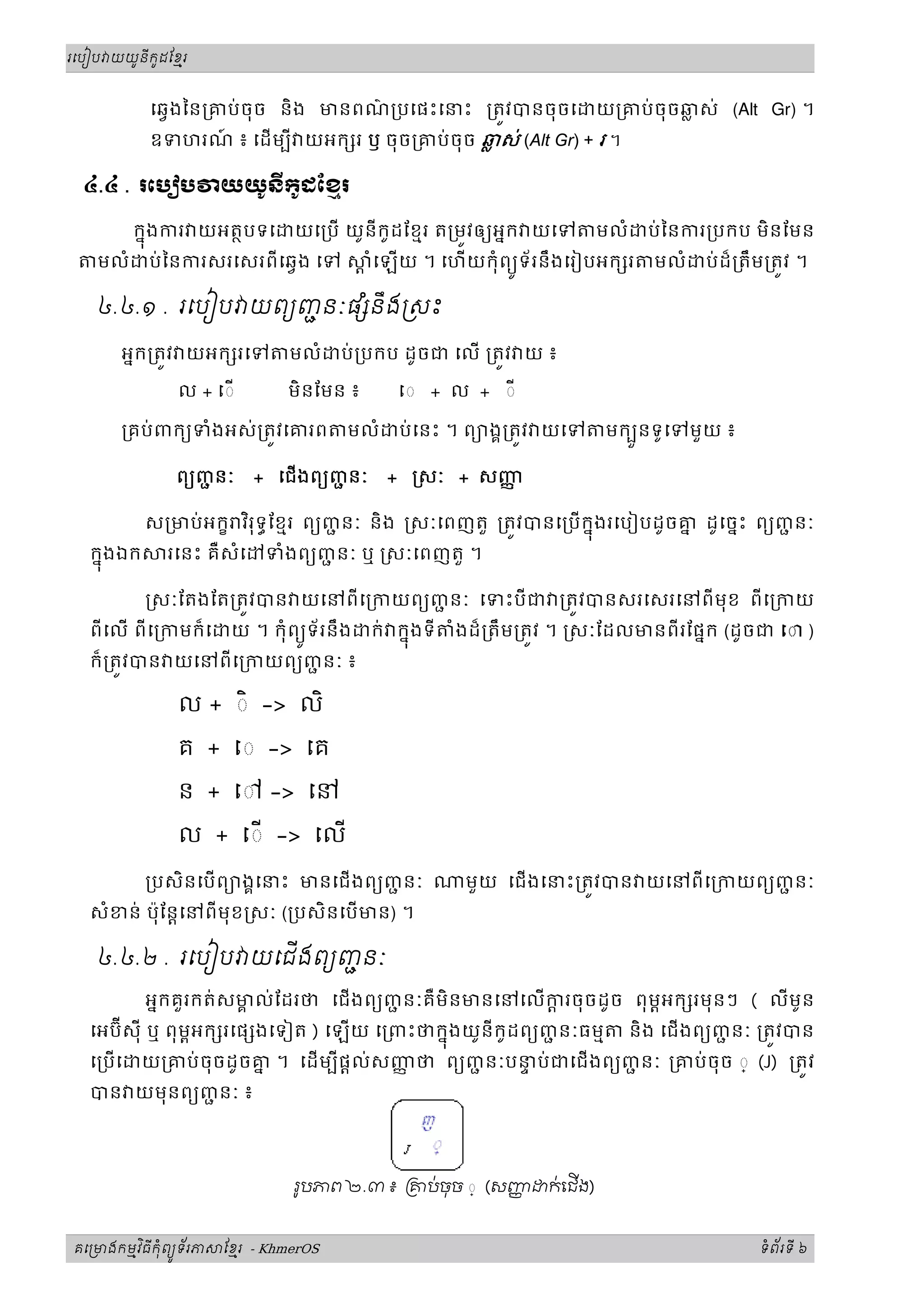 ូ ី ូ
រេបៀប យយនកដែខរម



           េឆងៃន្រគប់ចុច និង មនពណ្របេផះេនះ ្រតវបនចុចេ
                                 ៌                                       យ្រគប់ចុចឆស់ (Alt Gr) ។
                                                                                   ្ល
           ឧទហរណ ៖ េដមបី យអក រ ឫ ចុច្រគប់ចុច ឆស់ (Alt Gr) + រ ។
                ៍                              ្ល

  ៤.៤ . រេប ប         យយូនីកូដែខរ
                                ម

      កនុងករ យអតថបទេ យេ្រប យូនីកូដែខមរ ត្រមវឲយអនក យេទ មលំ ប់ៃនករ្របកប មិនែមន
   មលំ ប់ៃនករសរេសរពីេឆង េទ ្ត ំេឡយ ។ េហយកុំពយទ័រនឹងេរៀបអក រ មលំ ប់ដ៏្រតឹម្រតវ ។
                                                  ូ

                         ំ ឹ
   ៤.៤.១ . រេបៀប យពយញនៈផ នង សះ
                     ជ

       អនក្រតវ យអក រេទ         មលំ    ប់ ្របកប ដូចជ េល ្រតវ យ ៖

               ល + េ◌        មិនែមន ៖          ◌ + ល + ◌

       ្រគប់ពកយទំងអស់្រតវេគរព         មលំ       ប់េនះ ។ ពយងគ្រតវ យេទ      មកបនទូ េទមួយ ៖
                                                                             ួ

              ពយញនៈ
                 ជ        + េជងពយញនៈ
                                   ជ        +     សៈ + សញញ

                      ិ
           ស្រមប់អកខ វរុទធែខមរ ពយញនៈ និង សៈេពញតួ ្រតវបនេ្របកនុងរេបៀបដូចគ ដូ េចនះ ពយញនៈ
                                  ជ                                      ន           ជ
  កនុងឯក     រេនះ គឺសំេ    ទំងពយញនៈ ឬ សៈេពញតួ ។
                                 ជ

            សៈែតងែត្រតវបន យេនពីេ្រកយពយញនៈ េទះបីជ ្រតវបនសរេសរេនពីមុខ ពីេ្រកយ
                                       ជ
  ពីេល ពី េ្រកមក៏េ    យ ។ កុំពយទ័រនឹង
                                ូ        ក់ កនុងទី   ំងដ៏្រតឹម្រតវ ។ សៈែដលមនពី រែផនក (ដូចជ េ◌ )
  ក៏្រតវបន យេនពីេ្រកយពយញនៈ ៖
                        ជ

               ល + ◌ិ -> លិ

               គ + េ◌ -> េគ

               ន + េ◌ -> េន

               ល + េ◌ -> េល

           ្របសិនេប ពយងគេនះ មនេជ ងពយញនៈ
                                       ជ               មួយ េជងេនះ្រតវបន យេនពី េ្រកយពយញនៈ
                                                                                       ជ
  សំខន់ ប៉ុែន្តេនពីមុខ សៈ (្របសិនេបមន) ។

                    
   ៤.៤.២ . រេបៀប យេជងពយញនៈ
                        ជ
           អនកគួរកត់សមល់ែដរថ េជងពយញនៈគឺមិនមនេនេលករចុចដូច ពុម្តអក រមុនៗ ( លីមូន
                      គ             ជ              ្ត
  េអប៊ីសុី ឬ ពុមអក រេផ ងេទៀត ) េឡយ េ្រពះថកនុងយូនីកូដពយញនៈធមម
                ព                                       ជ                   និង េជងពយញនៈ ្រតវបន
                                                                                       ជ
  េ្របេ   យ្រគប់ ចុចដូចគ ។ េដមបីផ្តល់សញថ ពយញនៈបនប់ជេជងពយញនៈ ្រគប់ចុច ◌្ (J) ្រតវ
                         ន               ញ    ជ   ទ         ជ
  បន យមុនពយញនៈ ៖
            ជ




                               រូបភព ២.៣ ៖ គប់ចច ◌្ (សញ
                                               ុ       ញ            
                                                                ក់េជង)



       ម ិ ី ុំ ូ ័
គេ មងកមវធកពយទរភ       ែខរ - KhmerOS
                        ម                                                                  ទពរទី ៦
                                                                                            ំ ័
 