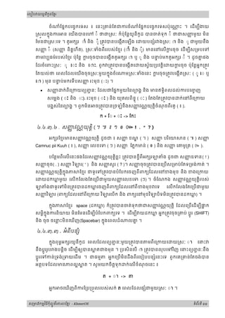 ូ ី ូ
រេបៀប យយនកដែខរម



            ចំ     ំែផនកបេចចកេទស ៖ េនះ្រគន់ ែតជករចំ          ំ ែផនកបេចចកេទសប៉ុ េ   ្ណ ះ ។ េដ មបីងយ
     សលកនុងករ         ន េយងបនេ       ◌ំ ថជ សៈ ក៏ប៉ុែន្តយូនីកូដ បនចត់ទុក ◌ំ ថជសញមួ យ មិន
                                                                                ញ
    ែមនជ សៈេទ ។ តួអក រ ◌ាំ និង ◌ុំ ្រតវបនបេងកតេឡង េ          យបន រ ង សៈ ◌ា និង ◌ុ ជមួយនឹង
                                                                   ំ
    សញ ◌ំ (សញ និគគហីត). សៈទំងពីររបស់ែខមរ (◌ាំ និង ◌ ុំ) មនេនេលករចុច េដ មបីស្រមបេទ
      ញ      ញ                                                  ្ត
        មវបបធម៌របស់ែខមរ ប៉ុែន្ត ករចុចបនបេងកតតួអក រ ◌ា ឬ ◌ុ និង បនប់មកតួអក រ ◌ំ ។ ដូចគផង
                                 ្ត                               ទ                   ន
    ែដរចំេពះ សៈ ◌ុ ◌ះ និង េ◌ះ. ពួក ្រតវបនបេងកតេ           យស័យ្របវត្តិេ    យករចុច ប៉ុែន្តអនក្រតវ
                                                                                ្ត
    ែតយល់ថ េពលែដលេយងចុច សៈមួយកនុងចំេ                ម សៈទំងេនះ ករចុច្រតវបេងកត សៈ ( ◌ុ ◌ ឬ
                                                                 ្ត
    េ◌ ) មុន បនប់មកេទបសញ រះមុខ (◌ះ) ។
                ទ         ញ

        •   សញញ       ក់ពីេ្រកយពយញនៈ ែដលជែផនកមួយៃនពយងគ និង មនឥទធិពលដល់ករបេញញ
                                  ជ                                        ច
            សេម្លង ( ◌ះ និង ◌ៈ). រះមុខ ( ◌ះ ) និង យុគលពិនុទ ( ◌ៈ ) ែតងែត្រតវបន     ក់េនពីេ្រកយ
            បងស់ៃនពយងគ ។ ពួកមិន       ច្រតវបន្រចឡំនឹ ងសញវណ្ណ យុតិ្តចំណចពីរគូ ( ៖ ).
                                                        ញ             ុ

                                        ក + ែ◌ + ◌ះ -> ែកះ

     ៤.៤.៣.២ . សញវណយត ិ ( ។ ៕ ៖ ៗ ៙ ៚ ! . “ ? )
                 ញ  ុ

            អក រែខមរមនសញវណ្ណ យុតិ្ត ដូចជ ៖ សញ ខណ ( ។ ) សញ បរ ិេយ
                        ញ                    ញ           ញ                           ន ( ៕ ) សញញ
    Camnuc pii Kuuh ( ៖ ), សញ េលខេទ ( ៗ ) សញ ែភនកមន់ ( ៙ ) និង សញ េគមូ្រត ( ៚ ).
                             ញ              ញ                    ញ

            បែនថមពីេលេនះផងែដរសញវណ្ណ យុតិ្តខ្លះ ្រតវបនខចីពីអក រ
                                ញ                                          ំង ដូចជ សញឧទន ( ! )
                                                                                     ញ
    សញចុច( . ) សញ វ ិ
      ញ          ញ            រ( “ ) និង សញសួរ ( ? )។ សញចុច្រតវបនេ្រប ស្រមប់ ែតទ្រមង់កត់ ។
                                           ញ            ញ
    សញវណ្ណ យុតិ្តកនុងភ
      ញ                       ែខមរ ជទូេទ្រតវបនបំែបកេចញពី ពកយែដលេនខងមុខ និង ខងេ្រកយ
    េ   យដកឃមួ យ េលកែលងែតេ្រប ជមួយសញេលខេទ (ៗ) ។ ចំែណកឯ សញវណ្ណ យុតិ្តរបស់
            ្ល                        ញ                    ញ
            ំងជទូេទមិន្រតវបនដកឃេចញពីពកយែដលេនពី ខងមុខ េទ
                               ្ល                                            េលកែលងែតេ្របជមួយ
    សញវ ិ
      ញ          រ (ពកយែដលេនពីេ្រកយ វ ិ     រេប ក និង ពកយេនមុខវ ិ     បិទមិន្រតវបនដកឃ) ។
                                                                                      ្ល

             កនុងភ ែខមរ space (ដកឃ) ក៏្រតវបនចត់ទុកថជសញវណ្ណ យុតិ្ត ែដលេ្របេដ មបីផក
                                    ្ល                     ញ
    សម្តីកនុងករនិយយ មិនែមនេដមបីបំែបកពកយេទ ។ េដមបី យដកឃ អនក្រតវចុច្រគប់ ប្តូរ (SHIFT)
                                                        ្ល
    និង ចុច ចេនះមិនេឃញ(Spacebar) កនុងេពលដំ
               ្ល                                     លគ ។
                                                        ន

     ៤.៤.៣.៣ . អពីបន ំ
                ំ

              កនុងពុមអក រយូនីកូដ េពលែដលពយញនៈមួ យ្រតវបន មពីេ្រកយេ យ សៈ ◌ ា េនះ
                     ព                     ជ
    នឹងប្តូររូប ងបន្តិច េដមបីឲយបន                                    ិ
                                    តជងមុន ។ ្របសិនេប ◌ា ្រតវបនលុបេទវញ េនះពយញនៈនឹង
                                                                              ជ
    ប្តួរេទកន់្រទង់ ្រទយេដម ។ ជធមម   អនកេ្រប មិនដឹងពីរេបៀបបន ំេនះេទ ពួកេគ្រគន់ែតចង់បន
    អតថបទែដលមនភពល            ត ។ សូមយកចិត្តទុក ក់ េលចំណចេនះ ៖
                                                          ុ

                                         ត + ◌ ា ->

            អនក    ចេឃញពីករែ្រប្របលរបស់សក់ ត េពលែដលផ ំជមួយ សៈ ◌ ា ។


       ម ិ ី ុំ ូ ័
គេ មងកមវធកពយទរភ       ែខរ - KhmerOS
                        ម                                                                 ទពរទី ១១
                                                                                           ំ ័
 