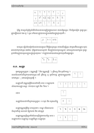 ូ ី ូ
រេបៀប យយនកដែខរម




                               ◌       ◌ិ        ◌ី      ◌ឹ   ◌ឺ     ◌ុ        ◌ូ

                                 ◌ួ    េ◌    េ◌ឿ        េ◌ៀ   ◌     ◌        ◌

                                េ◌    េ◌        ◌ុំ     ◌ំ   ◌ាំ    ◌ះ



       ប៉ុែន្ត
             ម្របព័នែខមរទំេនបែដលបនបេ្រង នកនុង
                    ធ                          បនបែនថម សៈ បីបែនថមេទៀត ដូេចនះ សៈ
្រតវេឡងដល់ ២៣ តួ ។ សៈទំងេនះ្រតវបនបញលផងែដរកនុងករចុចគឺ ៖
                                        ូច      ្ត


                                             ុះ
                                              ◌         ◌ ះ   េ◌ះ


                                 ិ
       មន សៈផ ំដៃទេទៀតែដលមនលកខណៈវនិច័ឆយដូច សៈខងេល(ផ ំ សៈជមួ យនឹងសញរះមុខ)
                                                                   ញ
  ចចត់ទុកជ សៈផងែដរ ប៉ុែន្តេ           យ      រពួក        មិន្រតវបនទទួល           គ ល់ េ     យ្របភព    មួ យ ដូេចនះ
ពួក មិន្រតវបនរួមបញលកនុងករចុចេទ ។
                  ូច    ្ត                         ្រតវបន យេ         យ្រគប់ ចុចពីរេផ ងគ៖
                                                                                       ន


                                              ះ
                                              ◌         ◌
                                                         ឹះ     ◌ះ


  ៣.៣ . សញញ

   តួអក រប្តូរពយញនៈ ( វណ្ណ យុតិ្ត ◌៊ និង វណ្ណ យុតិ្ត ◌៉ ) ្រតី សពទ និង មូ សិកទន្ត ។
                 ជ
េពលែដល មពីេ្រកយេ យ សៈេល ្រតីសពទ ឬ មូសិកទន្ត ្រតវបនប្តូររូប ង                                    ◌៊    ◌៉
មកជ សៈ ◌ុ េ       យស័យ្របវត្តិ ។


     សញេល (វណ្ណ យុតិ្តែដលេនេល) មន ៖ ទណឃត
       ញ
                                                                           ◌៍         ◌័    ◌៏   ◌៎   ◌់       ◌៑
សំេយគសញ អ
       ញ              ្ត កកបទ បន្តក់ និង វ ិ ម ។


     របទ                                                                         ◌៌



     សញែដល
       ញ              ក់ពីេ្រកយពយញនៈ ៖ រះមុខ និង យុគលពិ នុទ
                                  ជ                                              ះ
                                                                                 ◌         ◌ៈ


     សញវណ្ណ យុតិ្តែខមរ មនដូចជ ៖ ខណ បរ ិេយ
       ញ                                                       ន
                                                                           ។          ៕     ៖    ៗ    ៙       ៚
ចំណចពីរគូ េលខេទ ែភនកមន់ និង េគមូ្រត
   ុ

     សញវណ្ណ យុតិ្ត
       ញ                   ំងែដលេ្របកនុងភ              ែខមរ មន ៖
                                                                           !          ?     “    .
សញឧទន សញសួរ សញវ ិ
  ញ     ញ     ញ                       រ សញចុច
                                          ញ



       ម ិ ី ុំ ូ ័
គេ មងកមវធកពយទរភ       ែខរ - KhmerOS
                        ម                                                                                   ទពរទី ៣
                                                                                                             ំ ័
 