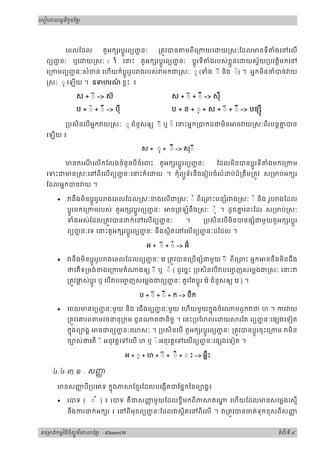 ូ ី ូ
រេបៀប យយនកដែខរម




           េពលែដល តួអក រប្តូរពយញនៈជ    ្រតវបន មពីេ្រកយេ យ សៈែដលមនទី ំងេនេល
  ពយញនៈ ឬេ យ សៈ ◌ ាំ េនះ តួអក រប្តូរពយញនៈ ប្តូរទី ំងរបស់ខ្លួនេ យស័យ្របវត្តិមកេន
      ជ                                      ជ
  េ្រកមពយញនៈសំខន់ េហយក៏ ប្តូររូប ងរបស់ មកជ សៈ ◌ុ (ទំង ◌៊ និង ◌៉) ។ អនកមិនចំបច់ យ
          ជ
   សៈ ◌ុ េឡយ ។ ឧទហរណ ខ្លះ ៖
                     ៍

              ស + ◌៊ -> ស៊                            ស + ◌៊ + ◌ី -> សុី

              ប + ◌៉ + ◌ី -> បុី                      ប + ន + ◌្ + ស + ◌៊ + ◌ី -> បន ុ ី

           ្របសិនេបអនក យ សៈ ◌ុ ជំនួសឲយ ◌៊ ឬ ◌៉ េនះអនក្របកដជមិន                  ច យ សៈពីរបន្តគបន
                                                                                               ន
  េឡយ ៖

                                         ស + ◌ុ + ◌ី -> សុ◌ី

           មនករណេលកែលងចំនួនបីចំេពះ
                ី                               តួអក រប្តូរពយញនៈ
                                                              ជ    ែដលមិនបនប្តូរទី ំងមកេ្រកម
  េទះជមន សៈេនពីេលពយញនៈេនះក៏េ
                     ជ                         យ ។ កុំពយទ័រនឹងេរៀបចំលំ ប់ ដ៏្រតឹម្រតវ ស្រមប់អក រ
                                                           ូ
  ែដលអនកបន យ ។

       •    នឹងមិនប្តូររូប ងេពលែដល សៈខងេលជ សៈ ◌ំ ពីេ្រពះបន ំរ ង សៈ ◌ំ និង រូប ងែដល
           ប្តូរមកេ្រកមរបស់ តួអក រប្តូរពយញនៈ
                                          ជ    ច្រចឡំនឹង សៈ ◌ ុំ ។ ដូចគេនះែដរ ស្រមប់ សៈ
                                                                        ន
           ទំងអស់ែដល្រតវបន ក់េនេលពយញនៈ      ជ      ។     ្របសិនេប មិនបនផ ជមួ យតួអក រប្តូរ
                                                                           ំ
           ពយញនៈេទ េនះតួអក រប្តូរពយញនៈ នឹងសថិតេនេលពយញនៈដែដល ។
                 ជ                      ជ                   ជ

                                           អ + ◌៊ + ◌ំ -> អ៊ំ

       •    នឹងមិនប្តូររូប ងេពលែដលពយញនៈ ប ្រតវបនេ្របផ ំជមួយ ◌៊ ពីេ្រពះ អនក
                                     ជ                                                     ននឹ ងមិនដឹ ង
           ថេតទ្រមង់ខងេ្រកមតំ          ងឲយ ◌៊ ឬ ◌៉ ( ដូេចនះ ្របសិនេប បេញញសេម្លងជ សៈ េនះ
                                                                          ច
           ្រតវផស់ប្តូរ ឬ េប បេញញសេម្លងជពយញនៈ គួរែតប្តូរ ប៉ ជំនួសឲយ ប ) ។
                ្ល               ច          ជ

                                                             ិ
                                        ប + ◌៊ + ◌ិ + ក -> ប៊ក

       •   េពលមនពយញនៈមួយ និង េជងពយញនៈមួយ េហយមួ យកនុងចំ េ
                   ជ                ជ                                            មពួក ជ ហ ។ ករ យ
           ្រតវេគរព     មវចននុ្រកម ជួន        តជនិចច ។ េនះ្របែហលេ            យ    រែត ពយញនៈេផ ងេទៀត
                                                                                         ជ
           កនុងពយងគ ចជពយញនៈេឃសៈ ។ ្របសិនេប តួអក រប្តូរពយញនៈ ្រតវបនប្តូរចុះេ្រកម
                               ជ                               ជ                                   មិន
           ចបស់ថេត ◌៊ អនុវត្តេទេល ហ ឬ ◌៉ អនុវត្តេទេលពយញនៈេផ ងេទៀត ។
                                                          ជ

                                                                    ិ៊
                                   អ + ◌្ + ហ + ◌៊ + ◌ិ + ◌ ះ -> អ្ហះ

     ៤.៤.៣.១ . សញញ

      មនសញបី ្របេភទ កនុងភ
          ញ                           ែខមរែដលបេងកតជែផនកៃនពយងគ៖

       •   របទ ( ◌ ៌ ) ៖ របទ គឺជសញមួយែដលខចីមកពីភ
                                  ញ                                      ឥ    េហយែដលមនសេម្លងេសម
           នឹងករ      ក់ អក រ រ េនពីមុខពយញនៈែដល សថិតេនពីេល ។
                                          ជ                                  ្រតវបនចត់ទុកខុសពីសញញ


       ម ិ ី ុំ ូ ័
គេ មងកមវធកពយទរភ       ែខរ - KhmerOS
                        ម                                                                      ទពរទី ៩
                                                                                                ំ ័
 