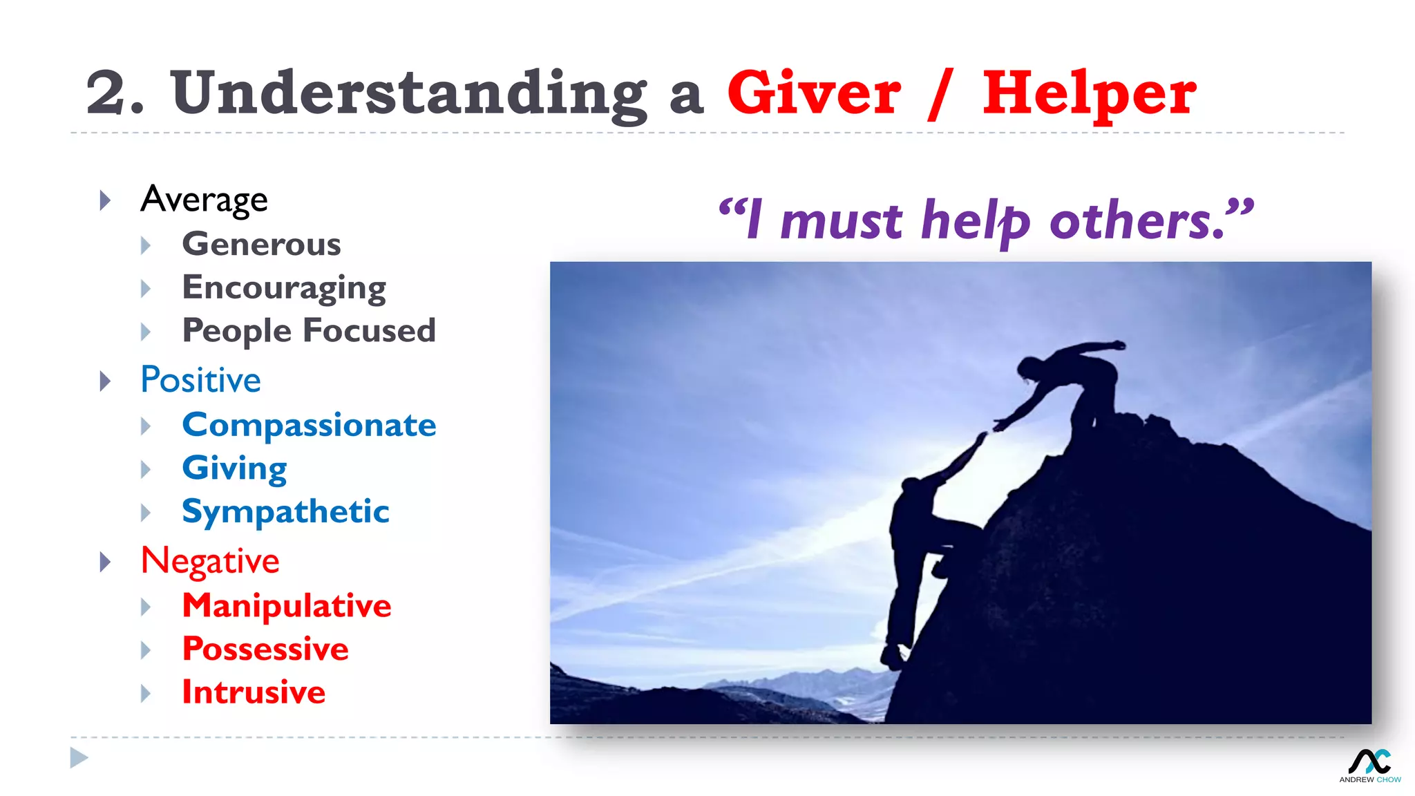2. Understanding a Giver / Helper
“I must help others.”}  Average
}  Generous
}  Encouraging
}  People Focused
}  Positive
}  Compassionate
}  Giving
}  Sympathetic
}  Negative
}  Manipulative
}  Possessive
}  Intrusive
 