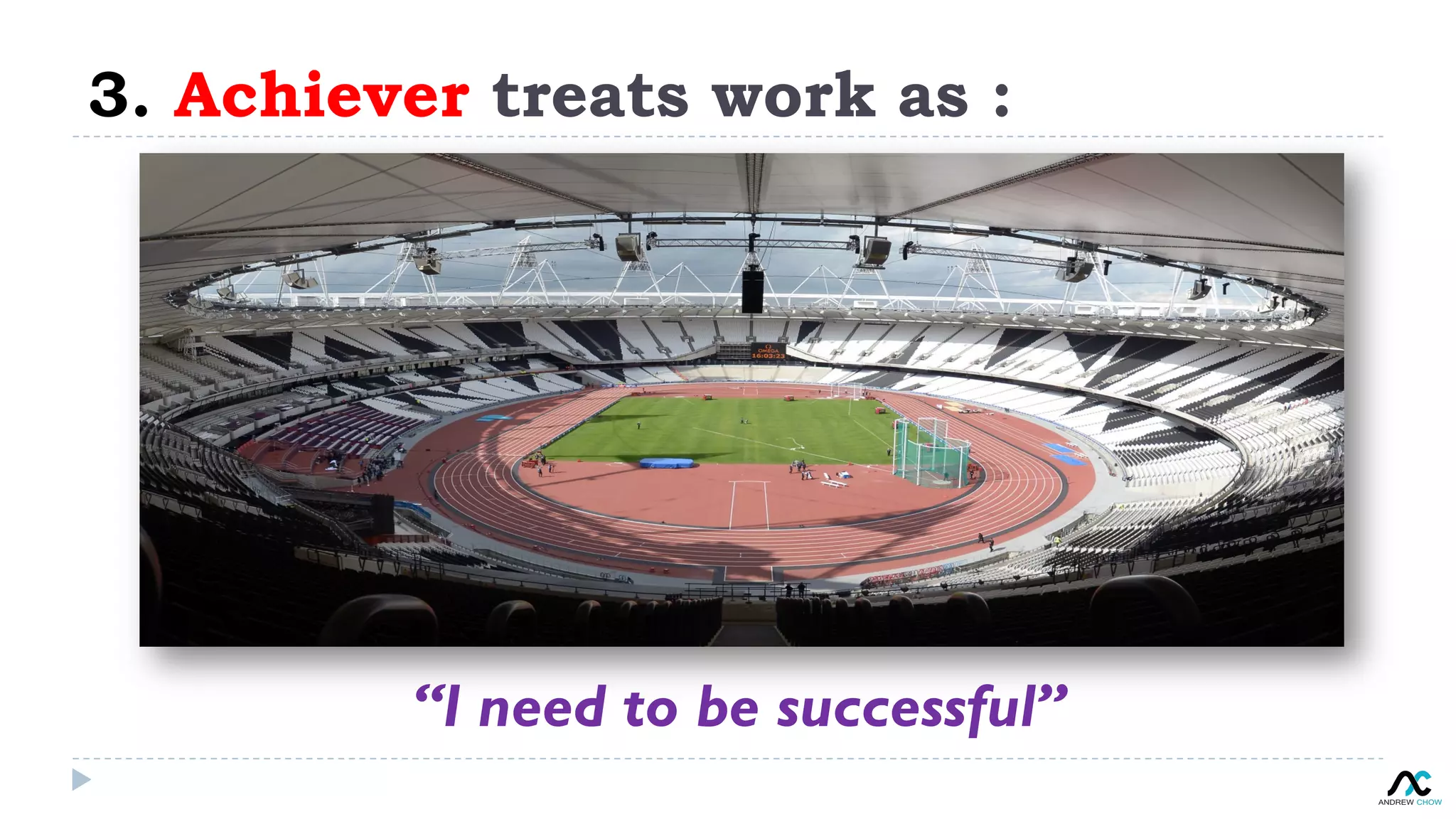 3. Achiever treats work as :
“I need to be successful”
 