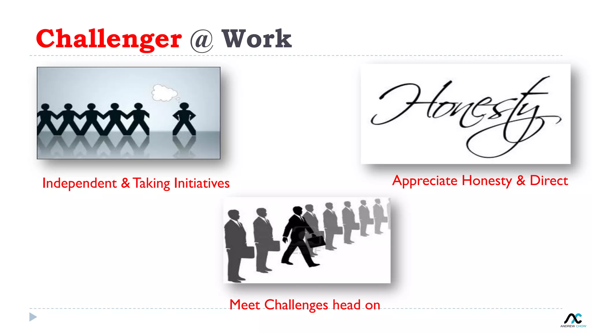 Challenger @ Work
Independent & Taking Initiatives
Meet Challenges head on
Appreciate Honesty & Direct
 