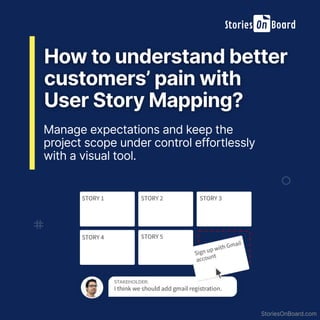 How to understand better
customers’ pain with
User Story Mapping?
StoriesOnBoard.com
Manage expectations and keep the
project scope under control effortlessly
with a visual tool.


 