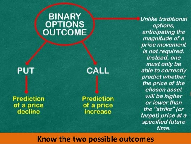 Striker 9 binary options