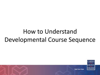 How to Understand
Developmental Course Sequence
 