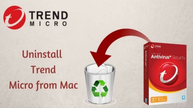uninstall trend micro antivirus mac
