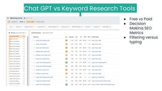 How to unlock the secrets of effortless keyword research with ChatGPT.pptx