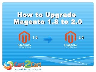 How to UpgradeHow to Upgrade
Magento 1.8 to 2.0Magento 1.8 to 2.0
2.02.01.81.8
 
