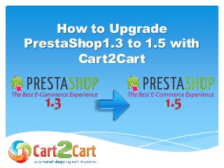 How to Upgrade
PrestaShop1.3 to 1.5 with
Cart2Cart

 