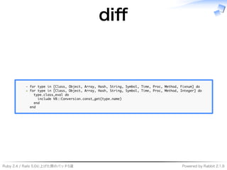 Ruby�2.4�/�Rails�5.0に上げた際のパッチ5選 Powered�by�Rabbit�2.1.9
diﬀ
�����������������������������������������������������������������������������������������
������������������������������������������������������������������������������������������
����������������������
�������������������������������������������������
�������
�����
 