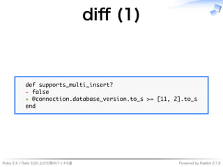 Ruby�2.4�/�Rails�5.0に上げた際のパッチ5選 Powered�by�Rabbit�2.1.9
diﬀ�(1)
��������������������������
�������
���������������������������������������������������
���
 